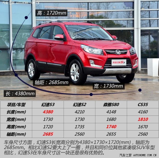北汽幻速北京汽車制造廠幻速S32014款 1.5L 舒適型