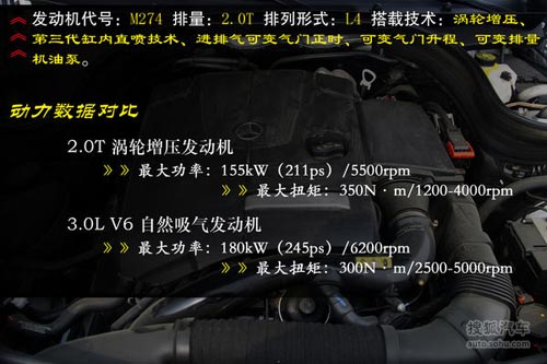 奔馳 GLK級 實拍 圖解 圖片