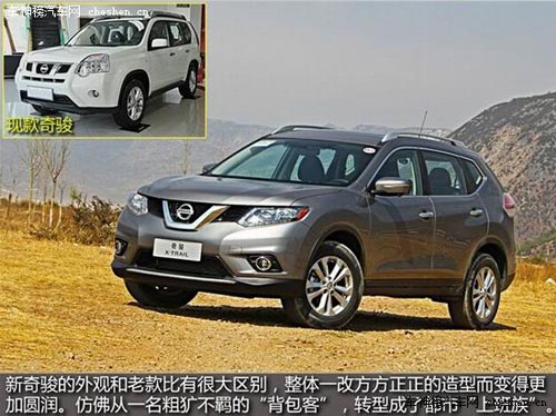 新奇駿領(lǐng)銜 15-25萬時(shí)尚城市SUV車型推薦 東風(fēng)日產(chǎn) ,新奇駿,廣汽三菱,新勁炫ASX,標(biāo)致,3008,東風(fēng)本田CR-V