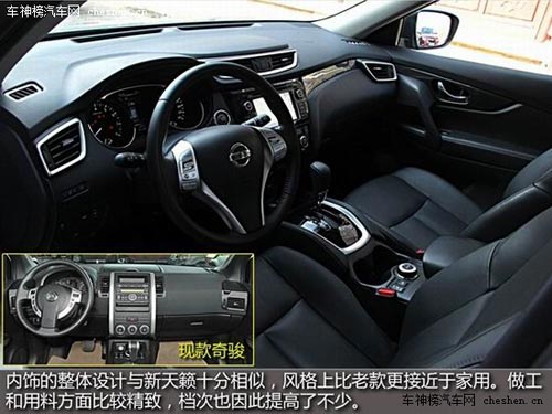 新奇駿領(lǐng)銜 15-25萬時(shí)尚城市SUV車型推薦 東風(fēng)日產(chǎn) ,新奇駿,廣汽三菱,新勁炫ASX,標(biāo)致,3008,東風(fēng)本田CR-V