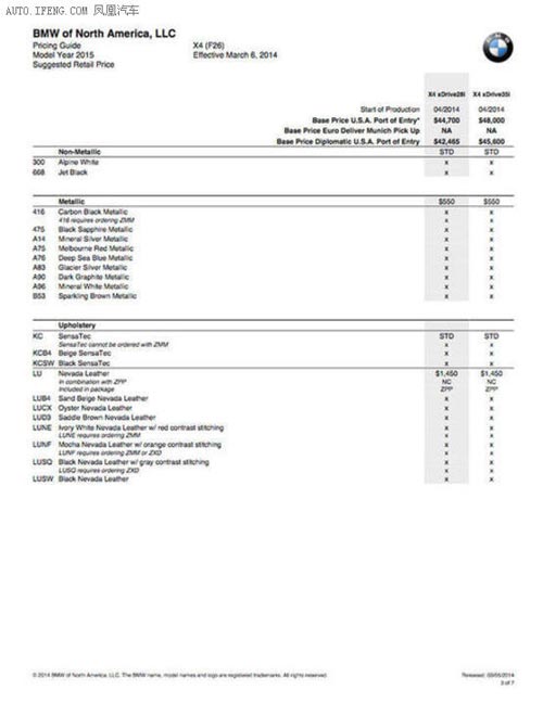 全新寶馬X4車型配置泄露 選裝配置豐富