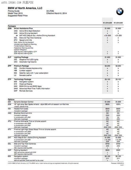 全新寶馬X4車型配置泄露 選裝配置豐富
