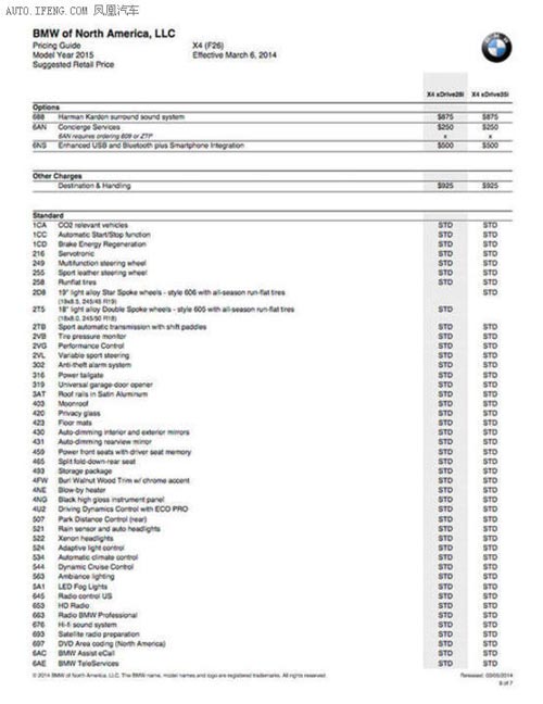 全新寶馬X4車型配置泄露 選裝配置豐富