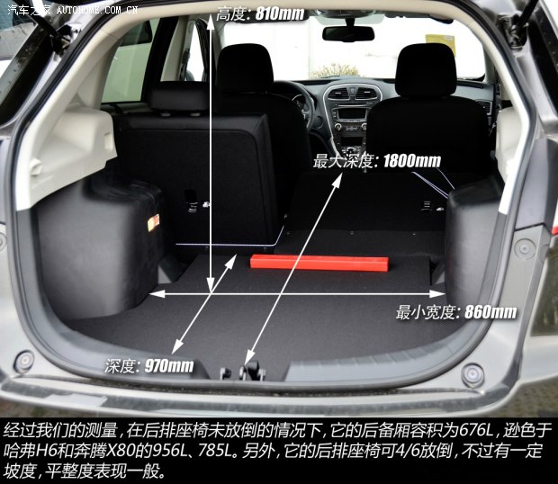 廣汽傳祺廣汽乘用車傳祺GS52014款 2.0L 自動兩驅超享版