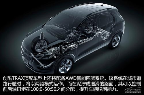 雪佛蘭創(chuàng)酷Trax體驗 并非換標那么簡單