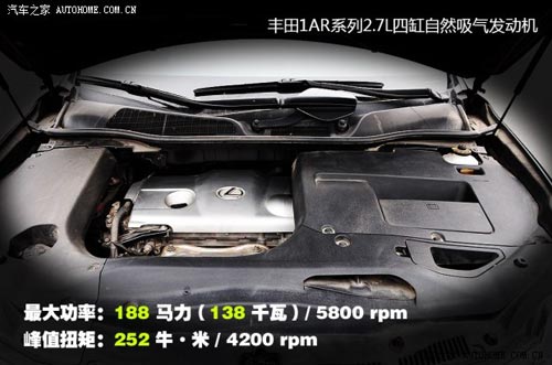 雷克薩斯雷克薩斯雷克薩斯RX2013款 270 豪華版