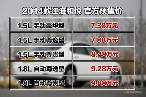 江淮 和悅 實(shí)拍 圖解 圖片