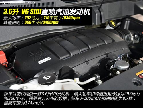 別克別克(進口)昂科雷2014款 3.6L 四驅智享旗艦型