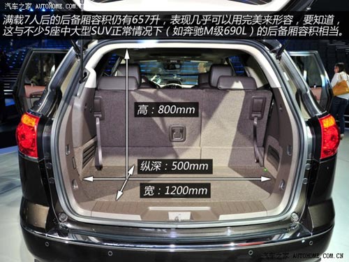 別克別克(進口)昂科雷2014款 3.6L 四驅智享旗艦型