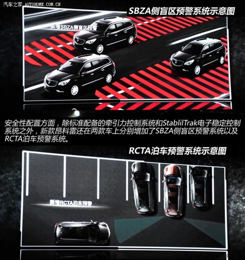 別克別克(進口)昂科雷2014款 3.6L 四驅智享旗艦型