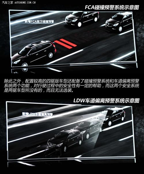 別克別克(進口)昂科雷2014款 3.6L 四驅智享旗艦型