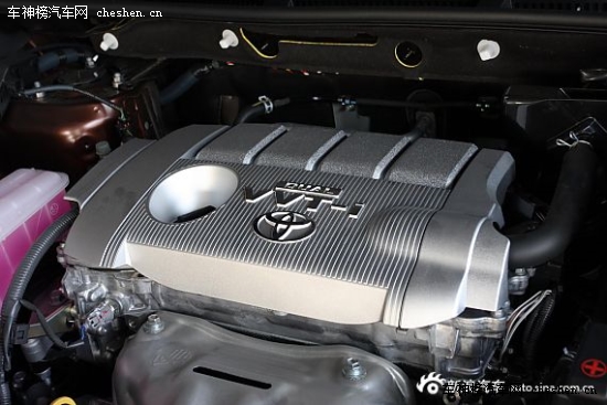 一舉多得的座駕 熱門運動型城市SUV推薦 一舉多得的座駕,熱門運動型城市SUV推薦