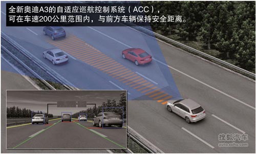 奧迪 A3 Sportback(國產) 實拍 圖解 圖片 奧迪 A3 Sportback(國產) 實拍 圖解 圖片