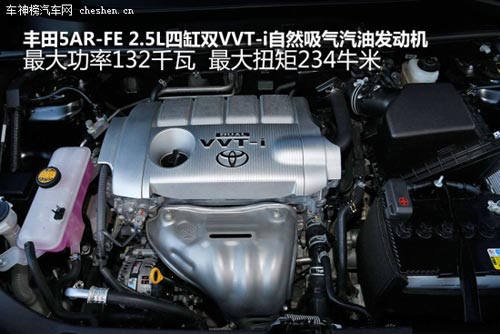 舒心放心走四方 25萬品質大熱款城市SUV 25萬,品質,大熱,城市SUV,日產奇駿,馬自達CX—5,豐田RAV4,本田CR—V
