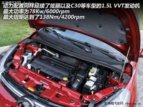 年輕人之選 五款時尚動感小型SUV推薦 長城M4,長安CS35,別克昂科拉,福特翼博,鈴木鋒馭