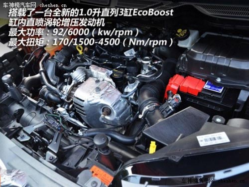 年輕人之選 五款時尚動感小型SUV推薦 長城M4,長安CS35,別克昂科拉,福特翼博,鈴木鋒馭