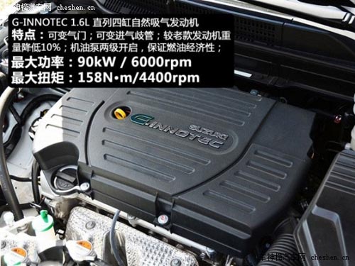 年輕人之選 五款時尚動感小型SUV推薦 長城M4,長安CS35,別克昂科拉,福特翼博,鈴木鋒馭