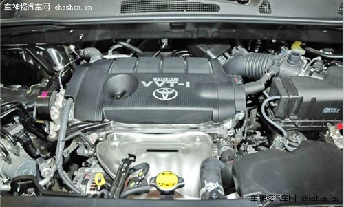 你的春游得力助手 四款七座大空間SUV推薦 豐田漢蘭達,起亞索蘭托,三菱歐藍德,雪佛蘭科帕奇