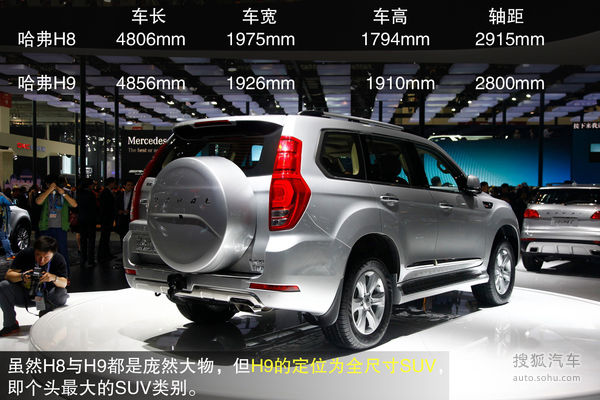 為專業越野而生 全新哈弗H9車展實拍解析