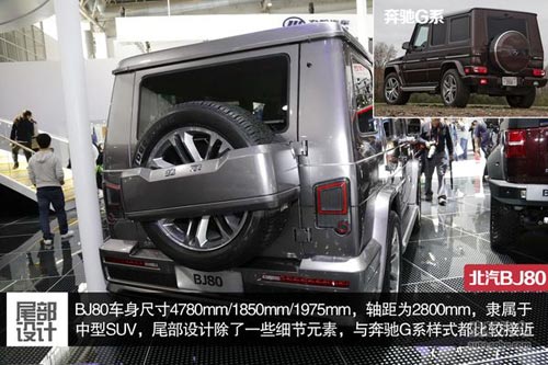 北京汽車 BJ80 實(shí)拍 圖解 圖片