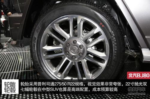 北京汽車 BJ80 實(shí)拍 圖解 圖片