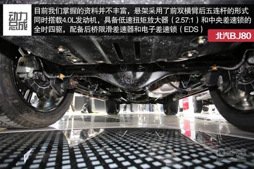 北京汽車 BJ80 實(shí)拍 圖解 圖片