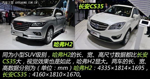 哈弗長城汽車哈弗H22014款 1.5T 手動四驅尊貴版