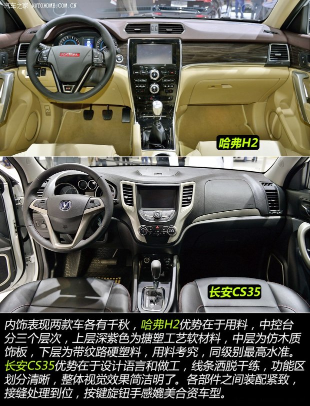 哈弗長城汽車哈弗H22014款 1.5T 手動四驅尊貴版