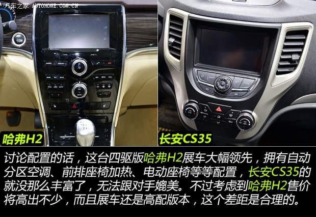 哈弗長城汽車哈弗H22014款 1.5T 手動四驅尊貴版