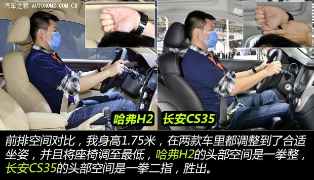 哈弗長城汽車哈弗H22014款 1.5T 手動四驅尊貴版