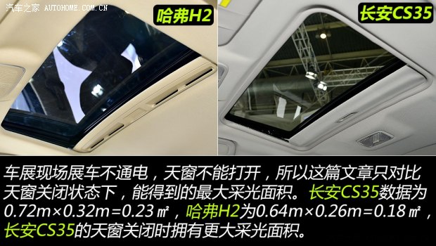 哈弗長城汽車哈弗H22014款 1.5T 手動四驅尊貴版