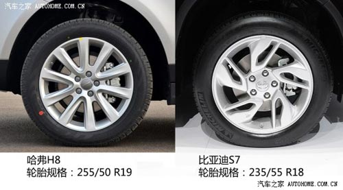 比亞迪比亞迪比亞迪S72013款 基本型