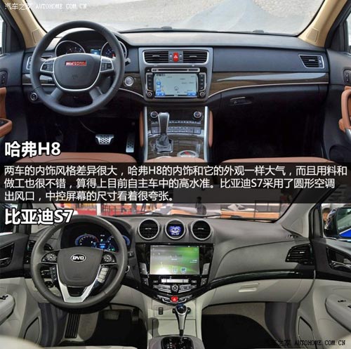 比亞迪比亞迪比亞迪S72013款 基本型