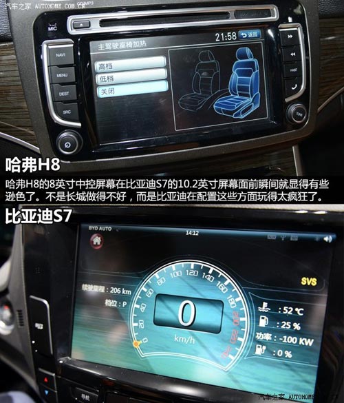 比亞迪比亞迪比亞迪S72013款 基本型
