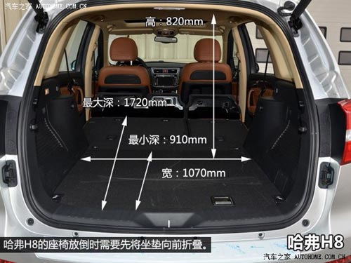 哈弗長城汽車哈弗H82014款 2.0T 四驅豪華型
