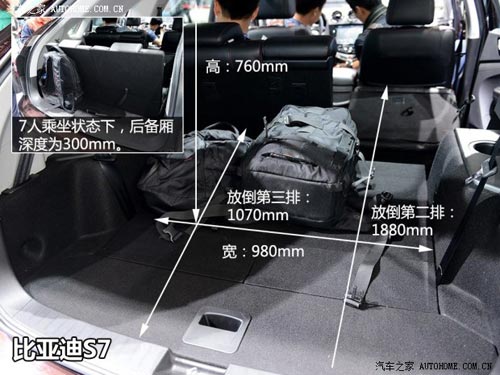 比亞迪比亞迪比亞迪S72013款 基本型