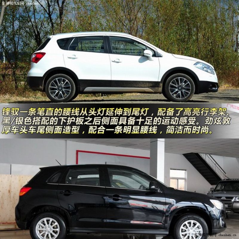 鋒馭對比勁炫 15萬元小型城市SUV之爭