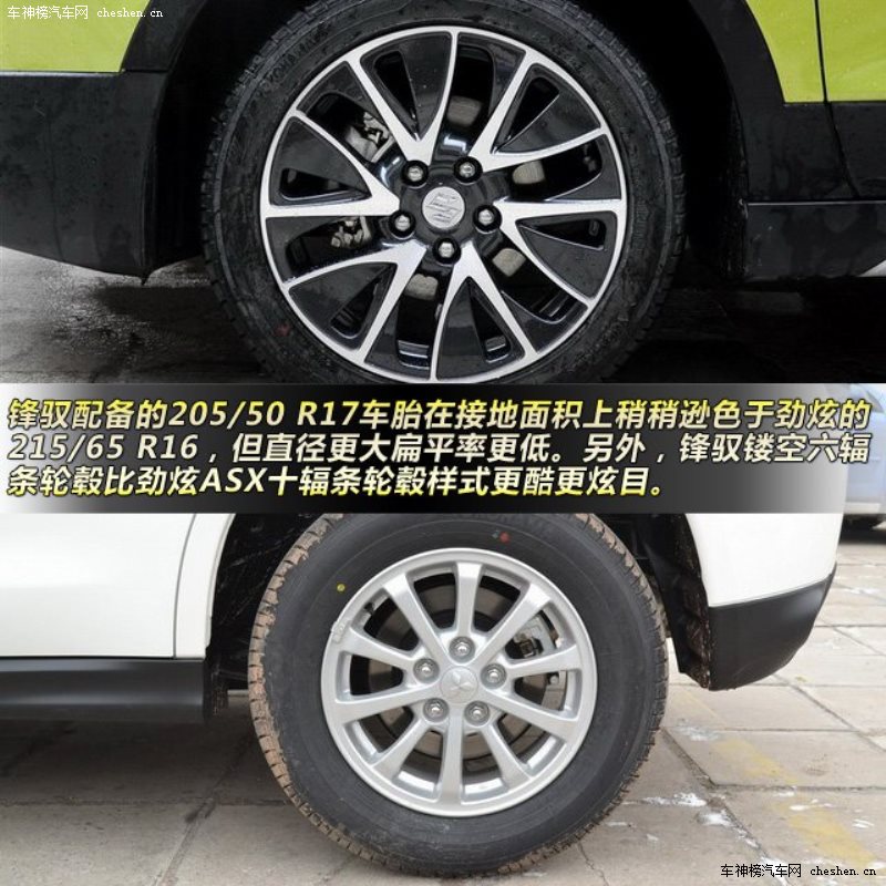 鋒馭對比勁炫 15萬元小型城市SUV之爭