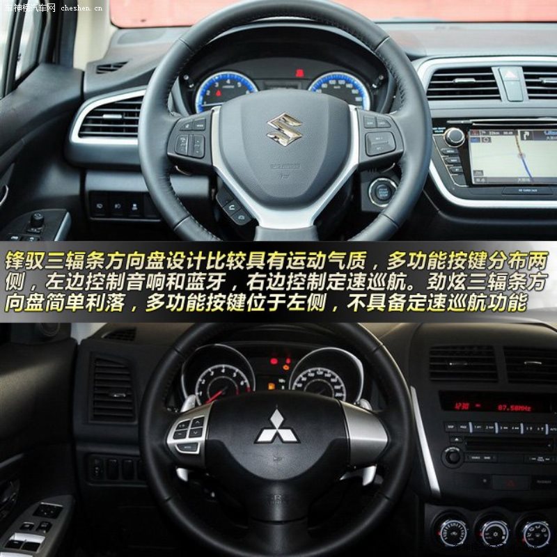 鋒馭對比勁炫 15萬元小型城市SUV之爭