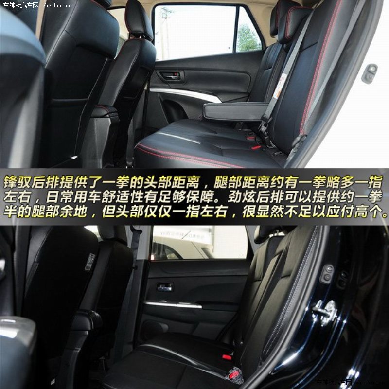 鋒馭對比勁炫 15萬元小型城市SUV之爭