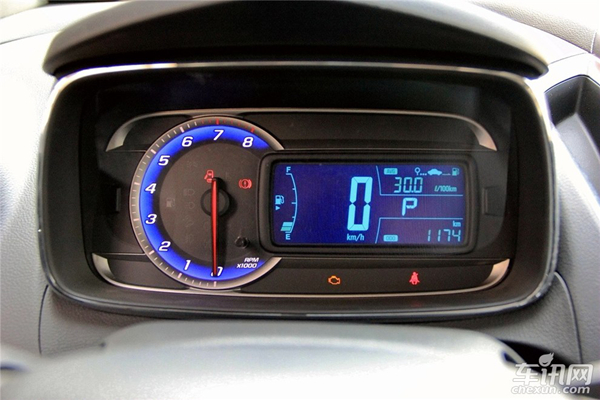 進擊的美式小型SUV 你的心被誰奪走了？