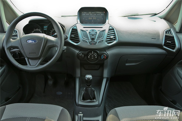 進擊的美式小型SUV 你的心被誰奪走了？