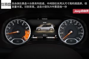 Jeep Renegade自由俠 實拍 圖解 圖片