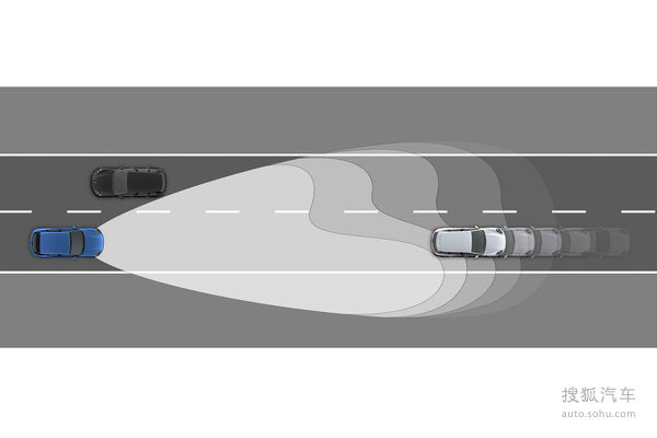 保時捷 Macan 壁紙 官方 圖片