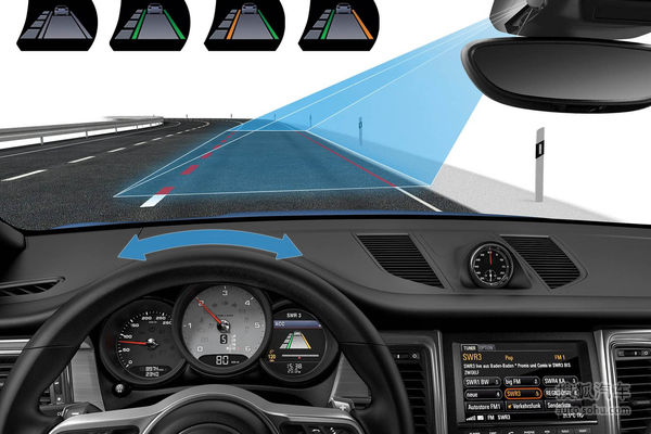 保時捷 Macan 壁紙 官方 圖片