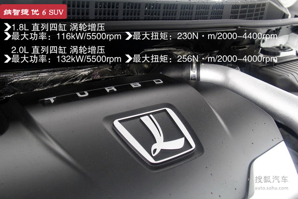 納智捷 優6 SUV 實拍 圖解 圖片