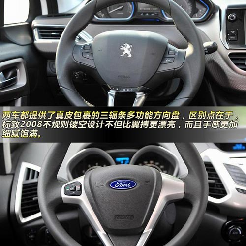 標(biāo)致2008對(duì)比福特翼搏 10萬(wàn)元小型SUV大比拼