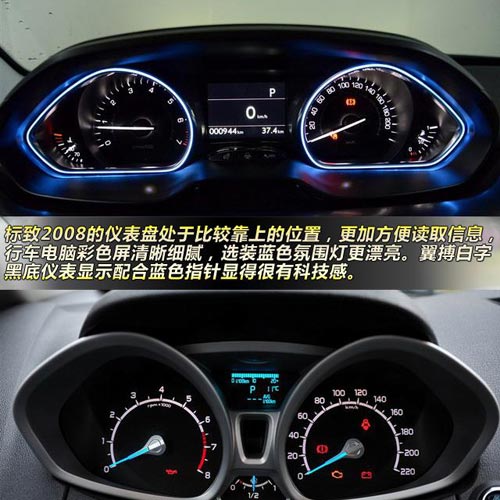 標(biāo)致2008對(duì)比福特翼搏 10萬(wàn)元小型SUV大比拼