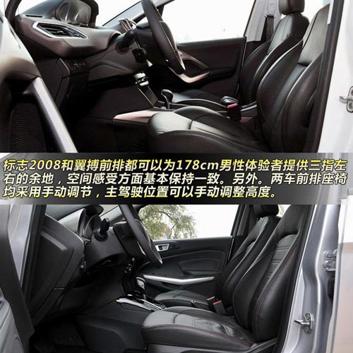 標(biāo)致2008對(duì)比福特翼搏 10萬(wàn)元小型SUV大比拼