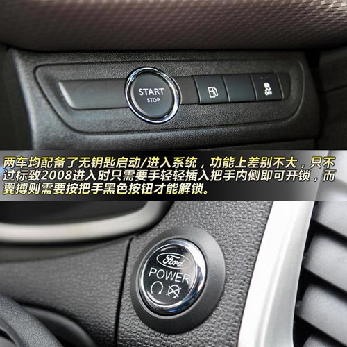 標(biāo)致2008對(duì)比福特翼搏 10萬(wàn)元小型SUV大比拼
